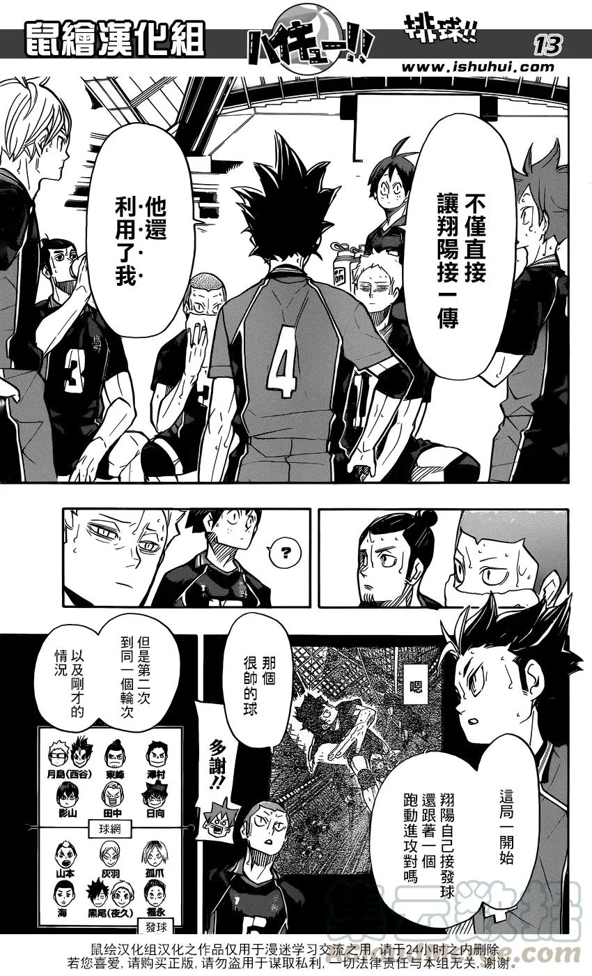 第310话 鸟笼 第13页
