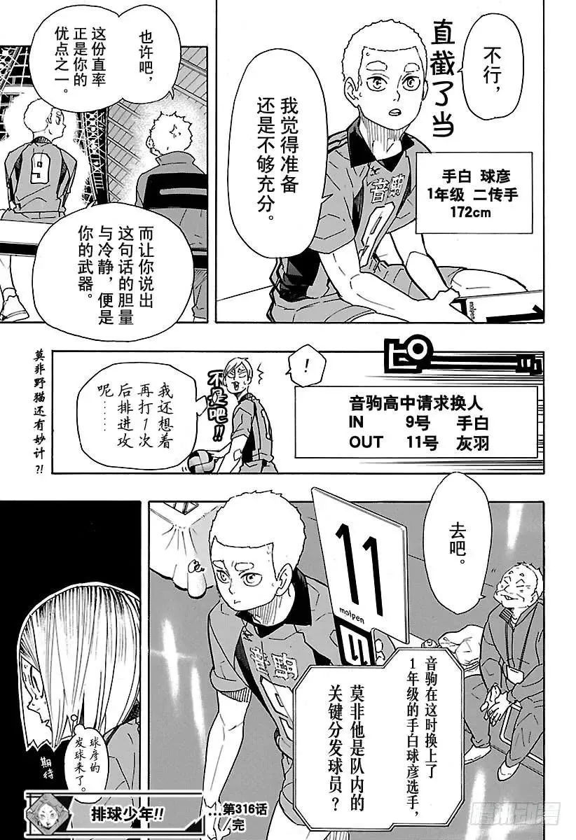 第316话 劲敌 第20页