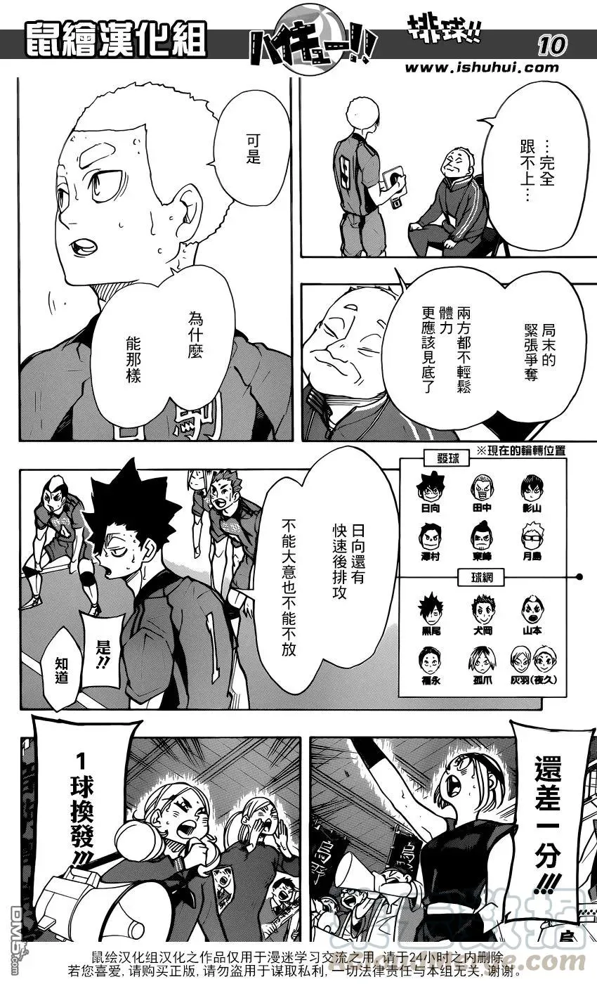 第317话 更新 第9页