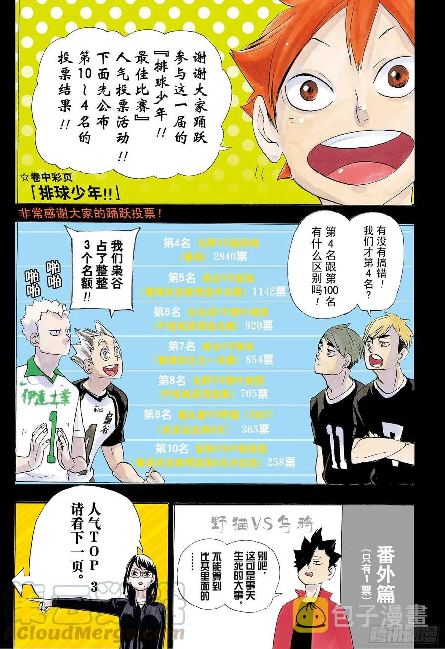 第346话 运筹帷幄 第1页