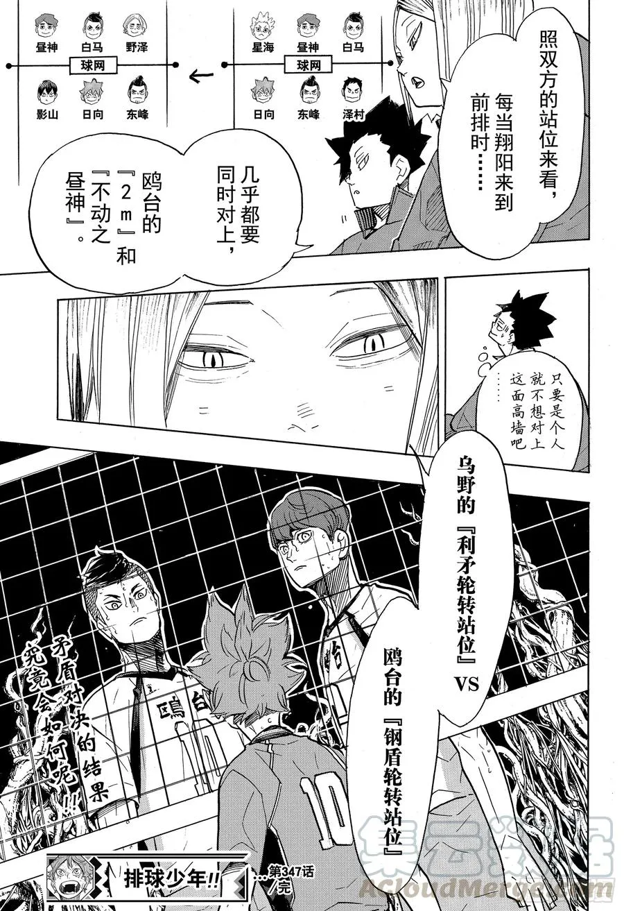 第347话 风洞 第19页