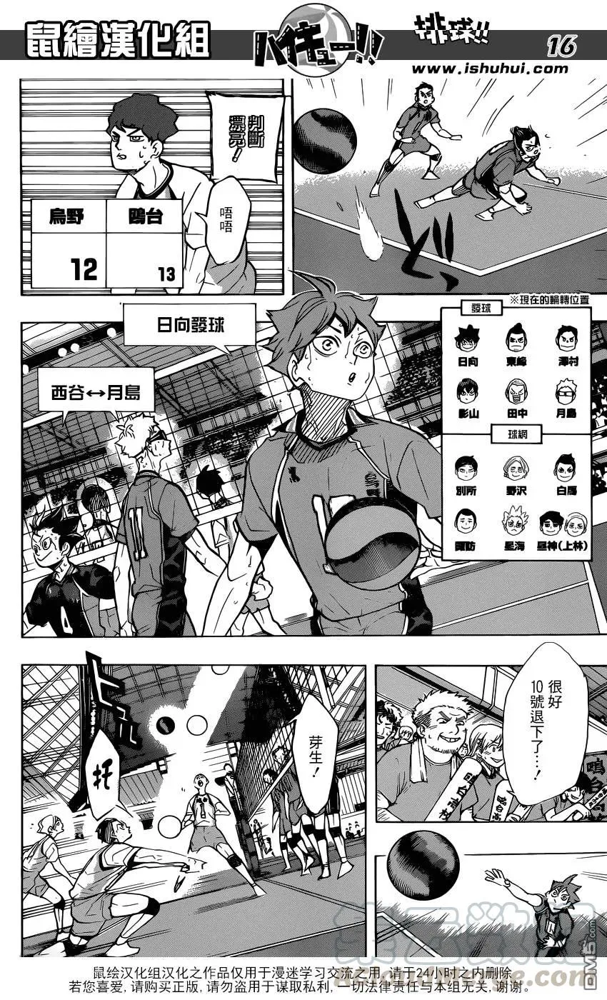 第349话 低空飞行 第17页