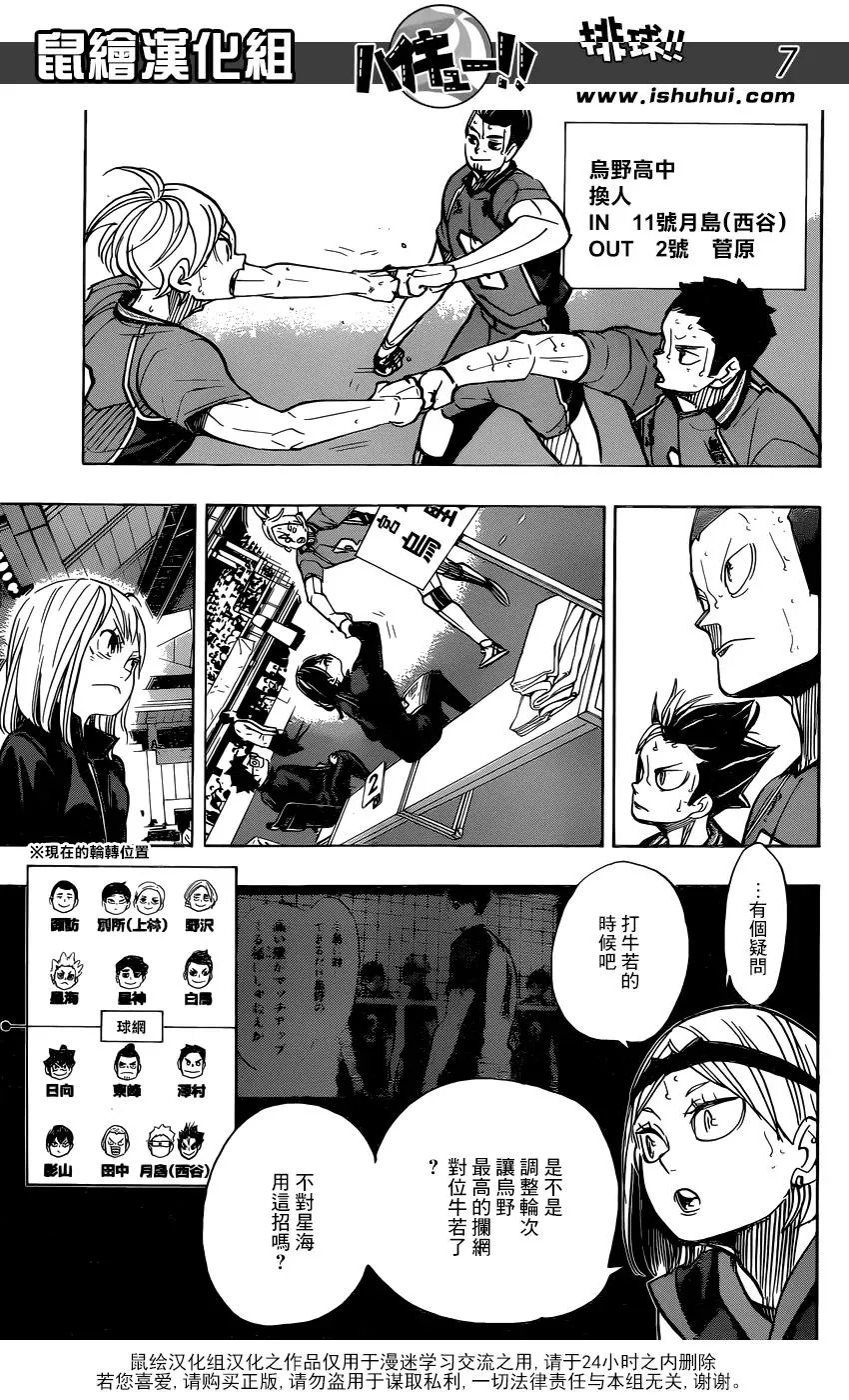 第355话 再次挑战 第7页