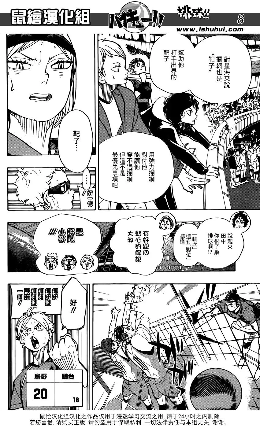 第355话 再次挑战 第8页