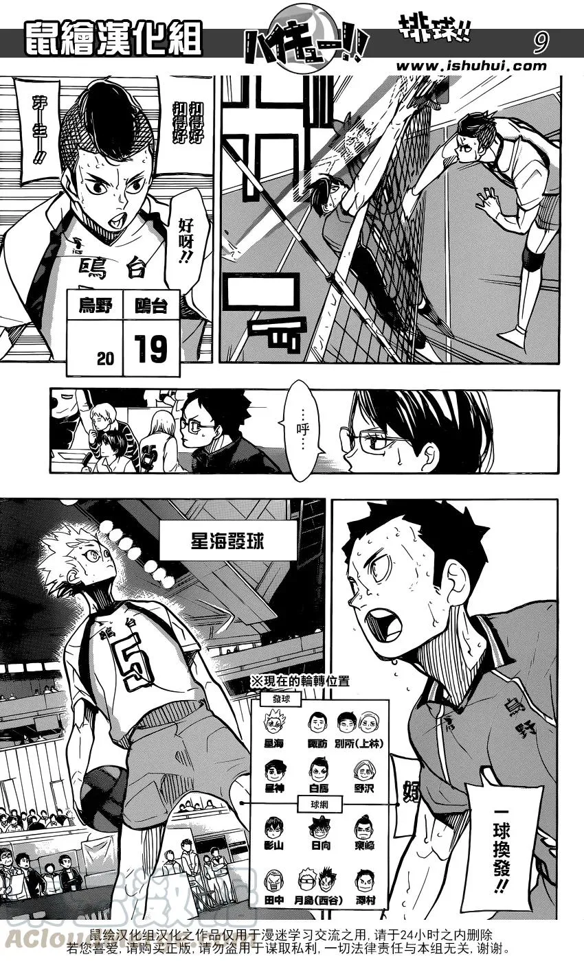 第355话 再次挑战 第9页