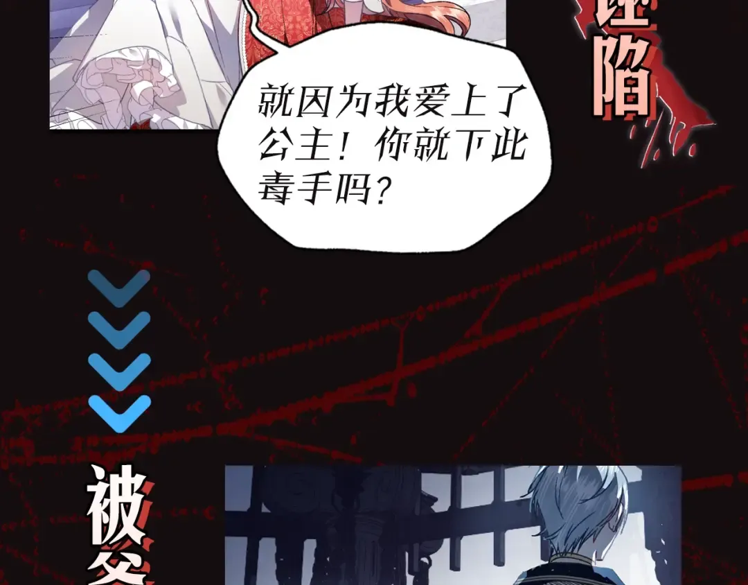序章 不想被爸爸安排订婚！ 第6页