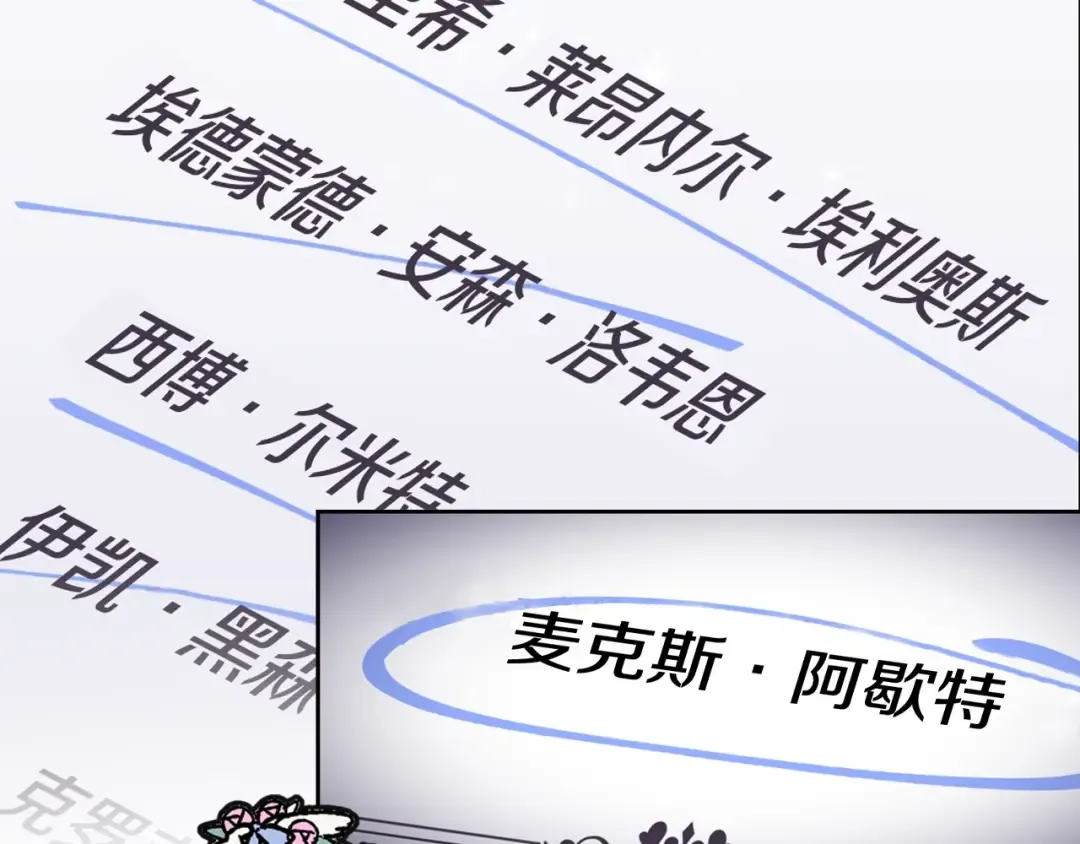 序章 不想被爸爸安排订婚！ 第42页