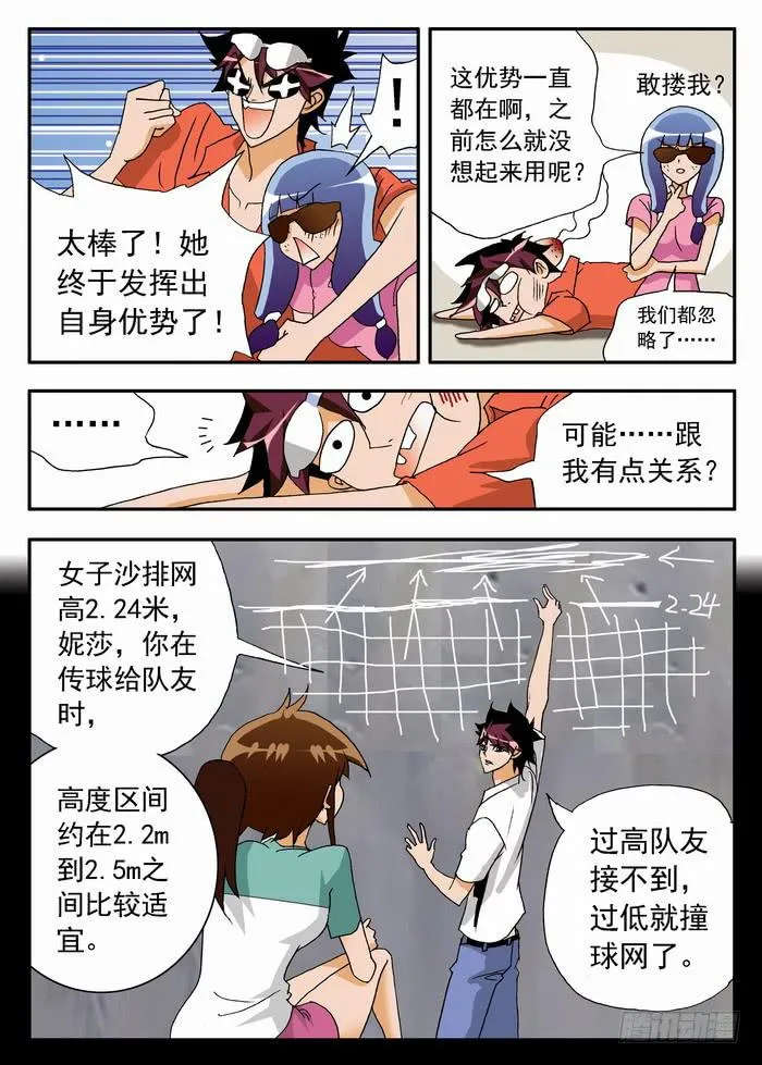 047 强大的优势1 第7页