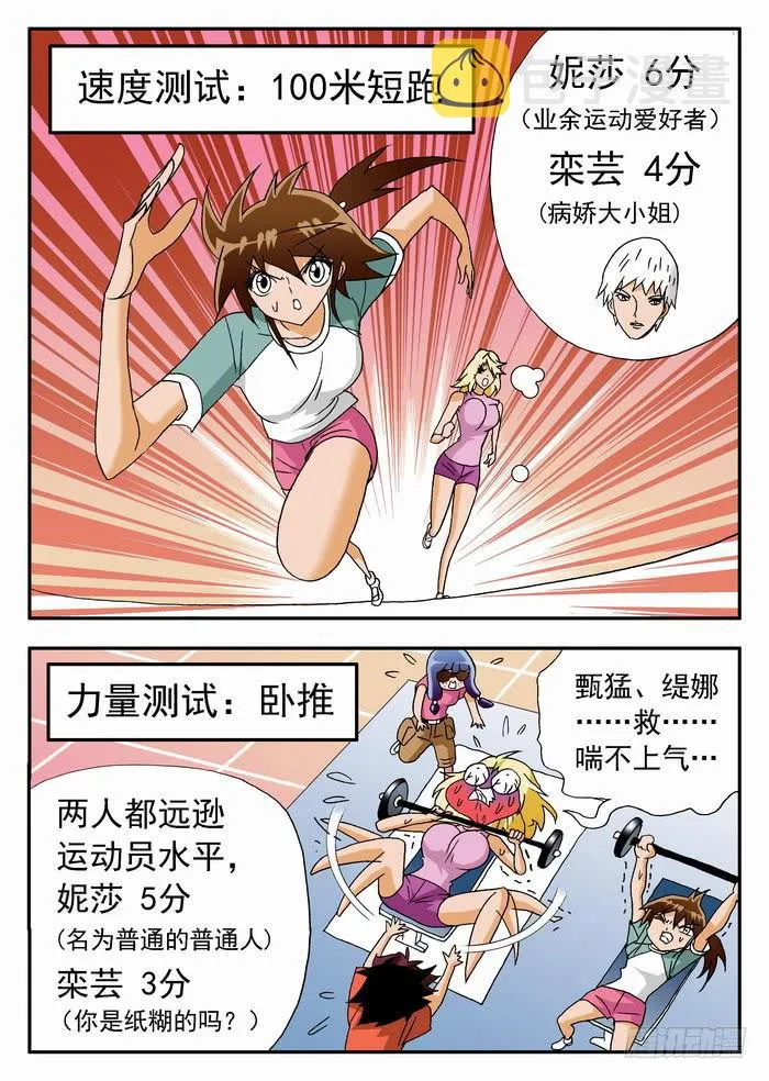 158 测试2 第5页