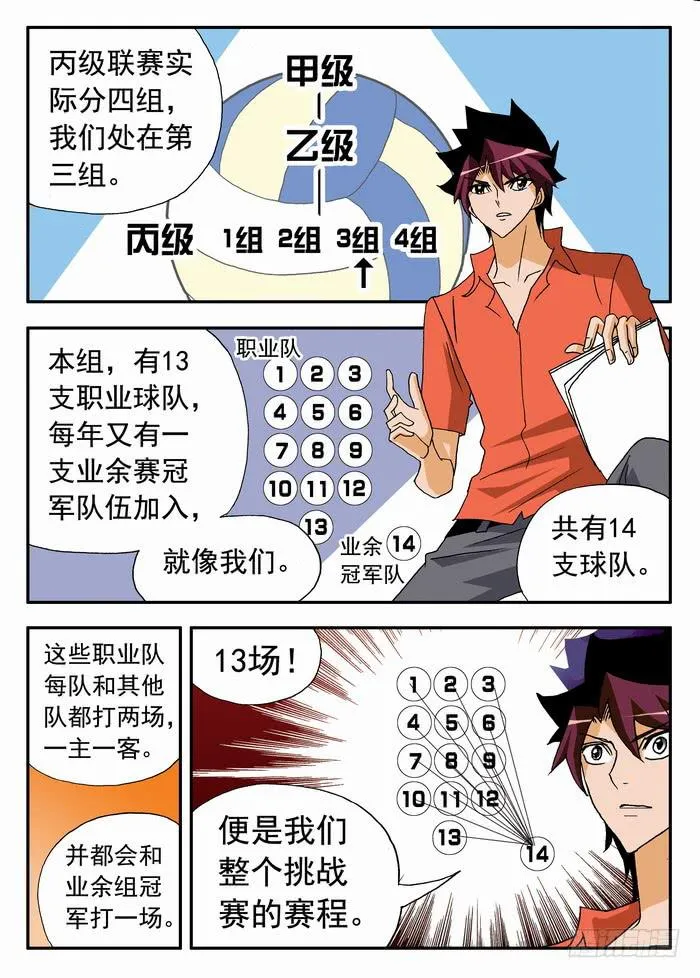 173 局均15分、跃龙门1 第3页