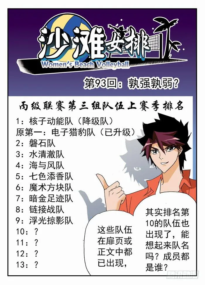 185 孰强孰弱？1 第1页