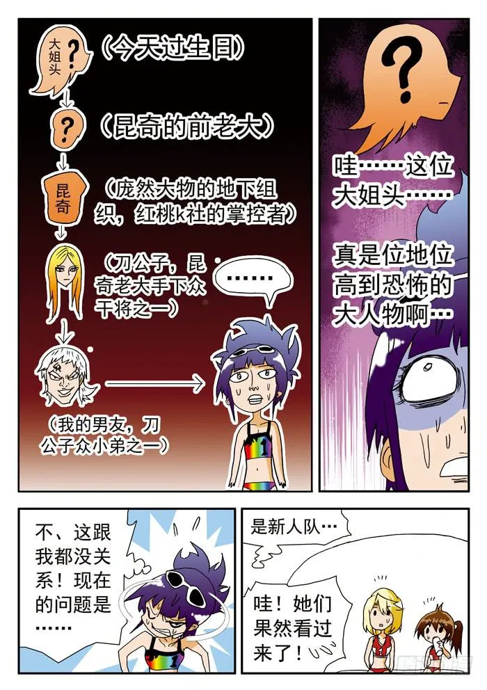 188 各方面实力都很硬2 第4页
