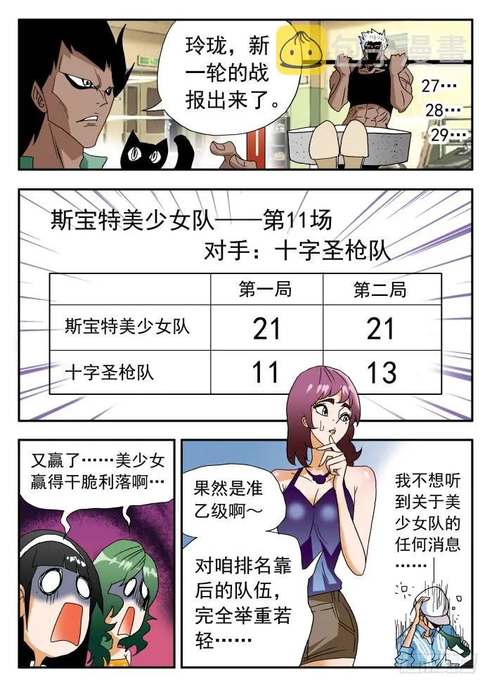 284 最高水平1 第4页