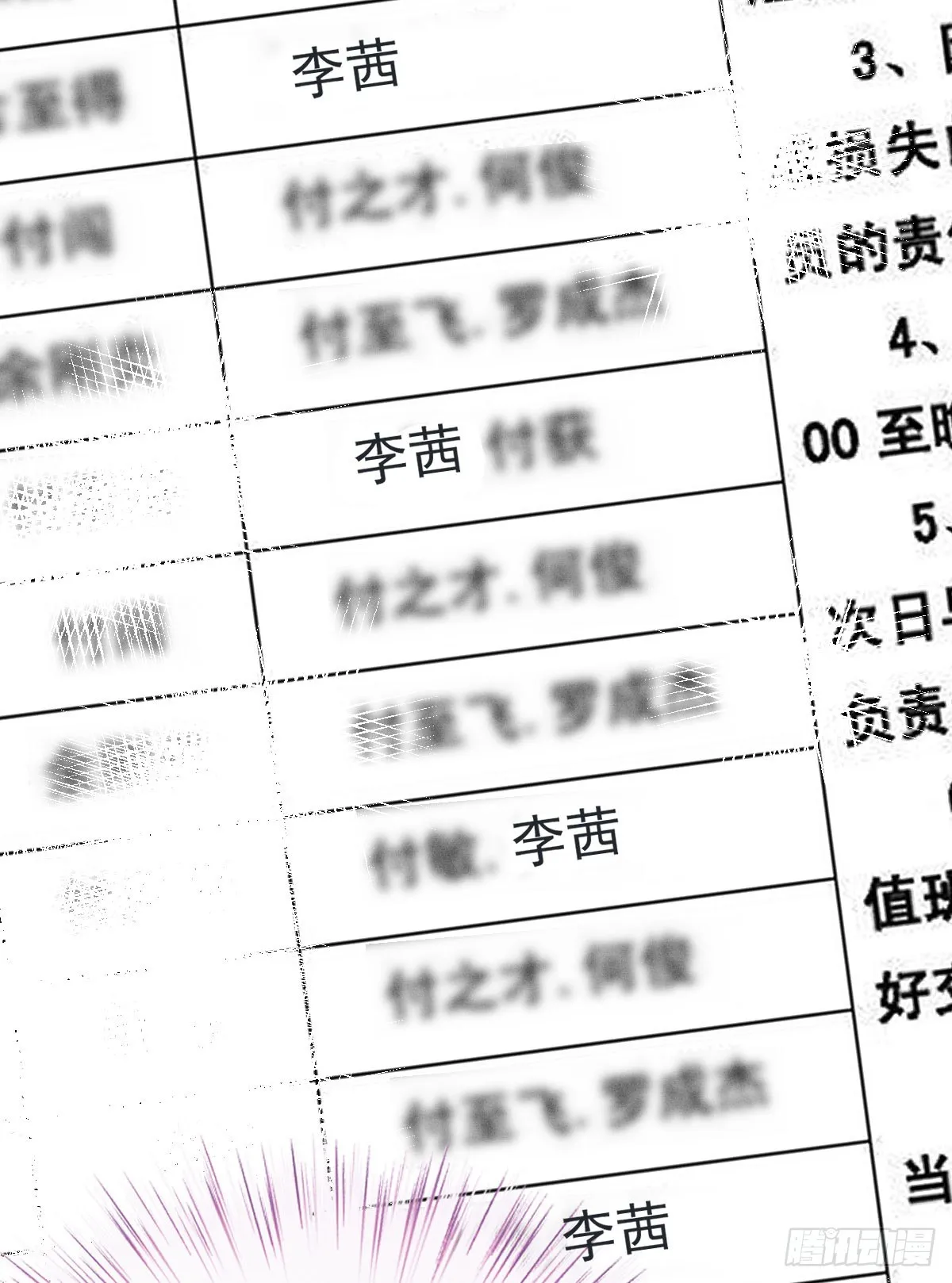 第55话 再遇偷襲 第15页