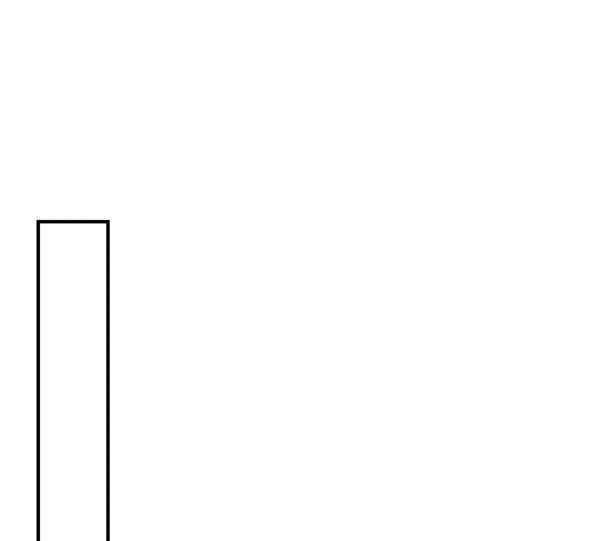 第80话 留宿 第5页
