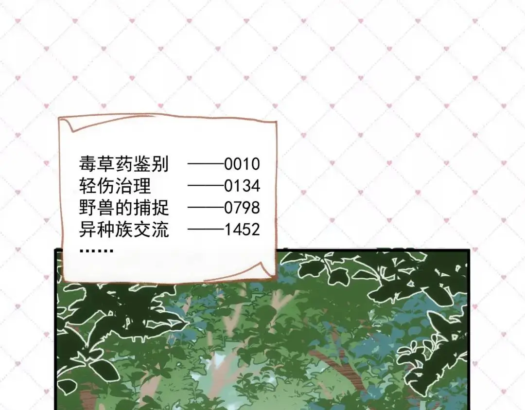 第2话 ·逃家 第85页