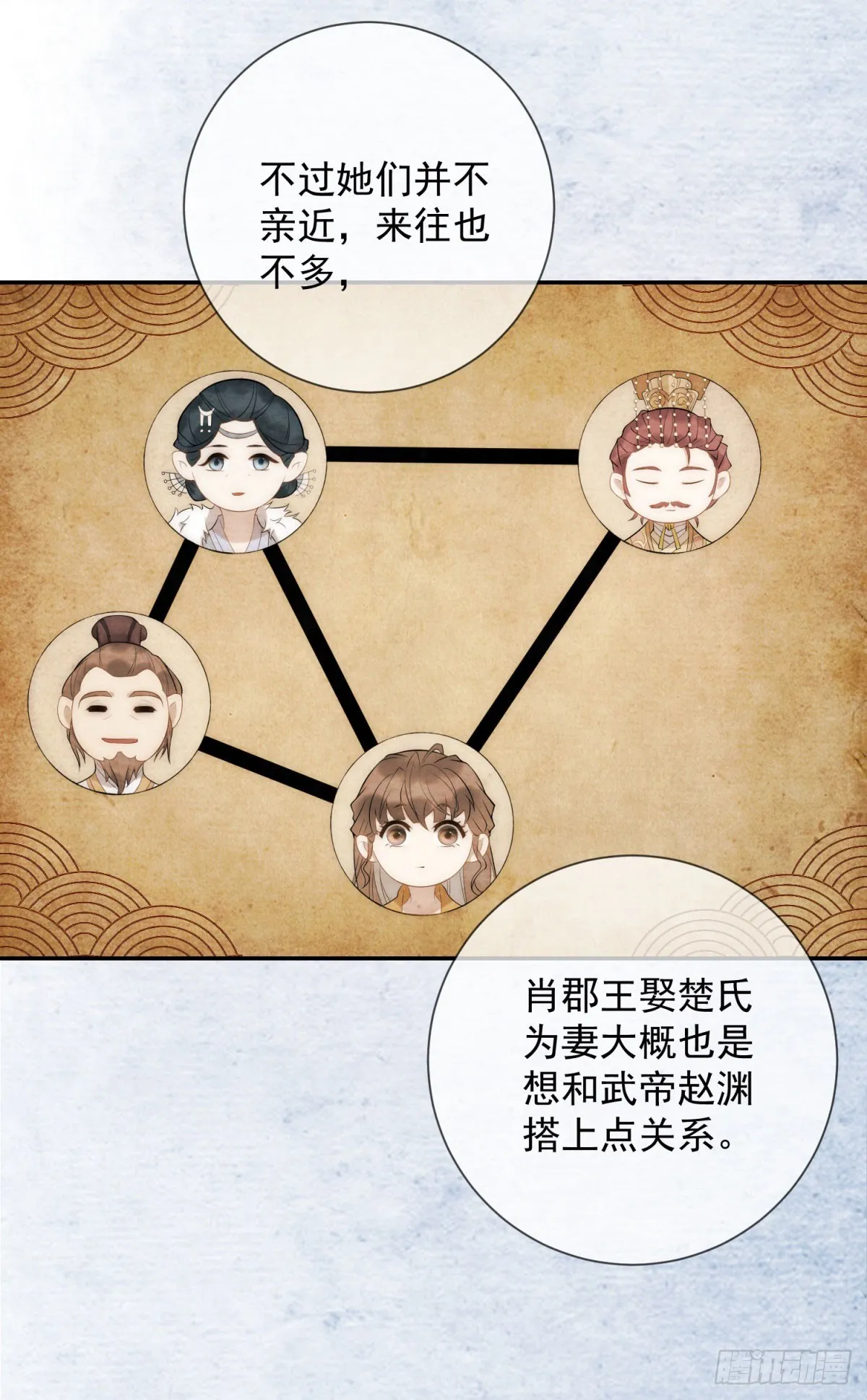 第31话 賣女求榮 第22页