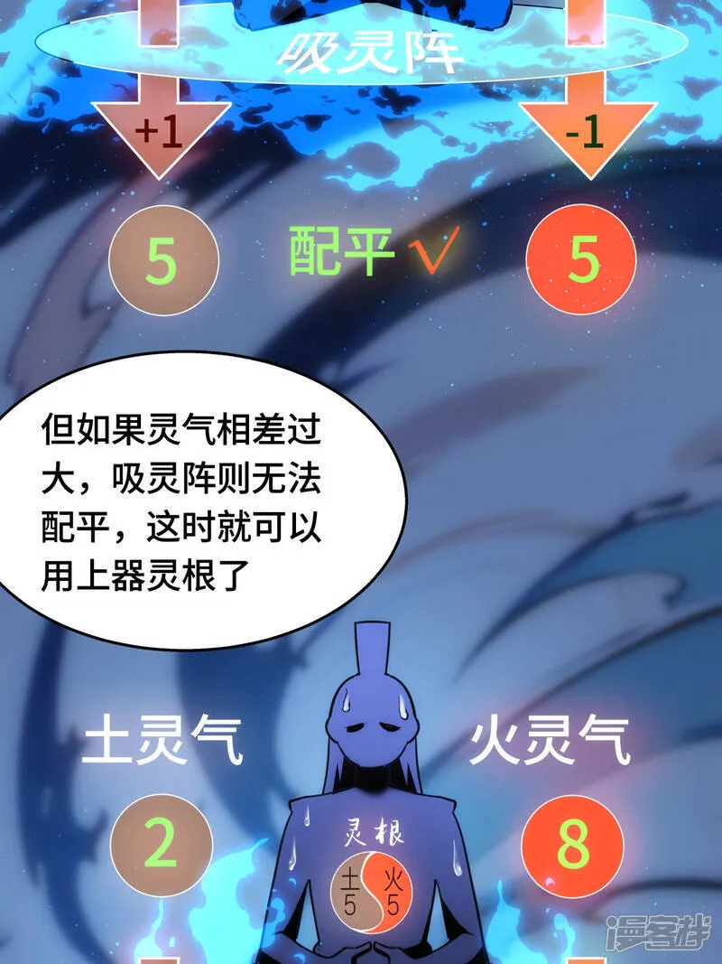 第46话 邪修还有同党？ 第53页