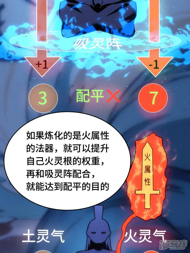 第46话 邪修还有同党？ 第54页
