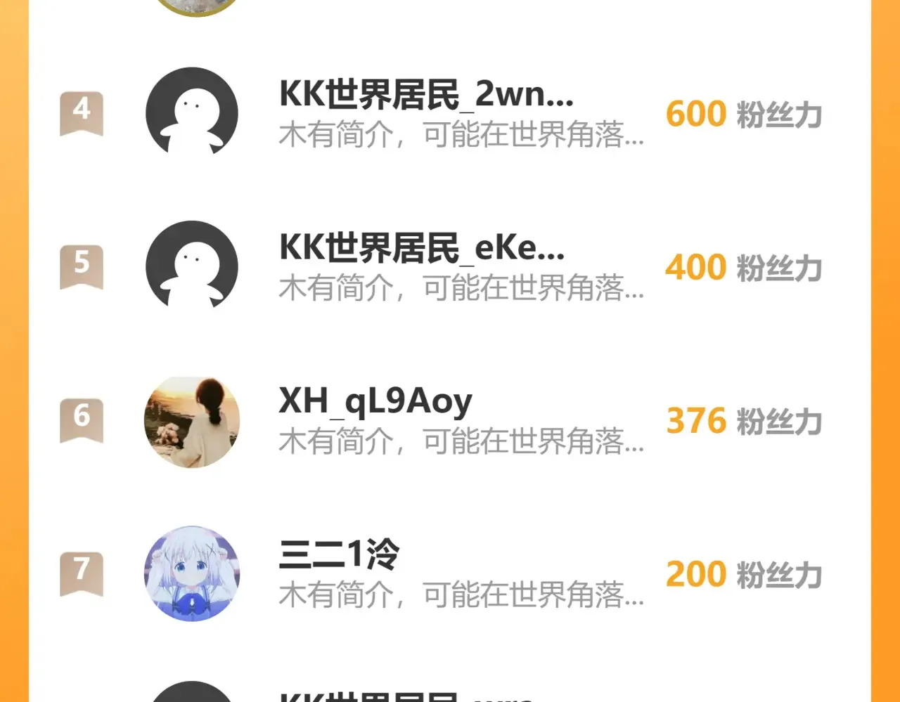 52-闭关了 第118页