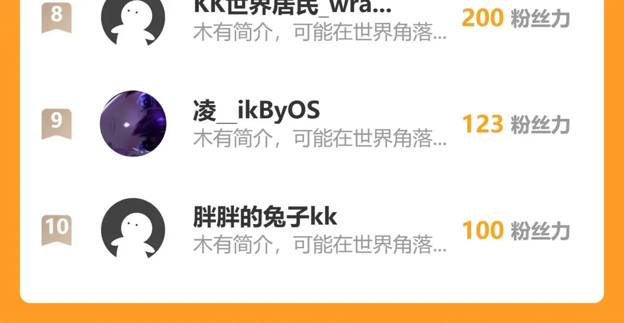 52-闭关了 第119页