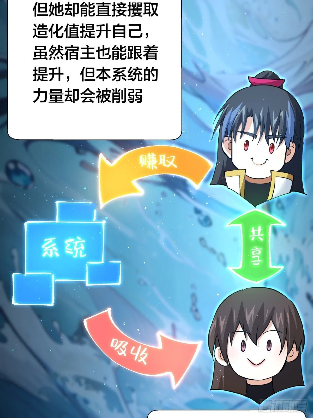 76-巧用试心石 第32页