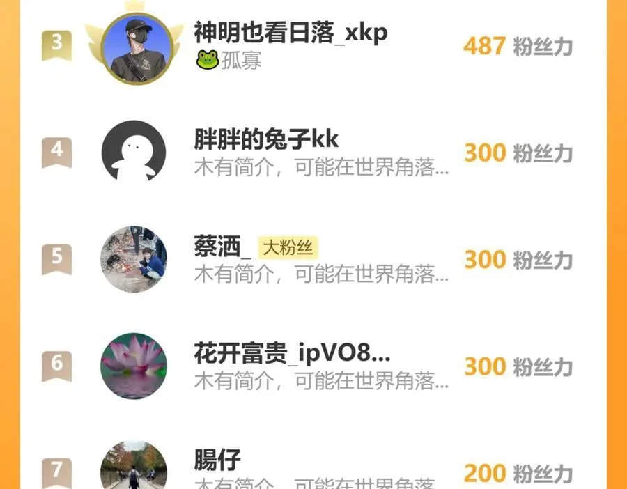 85-她是来找老夫的！ 第118页