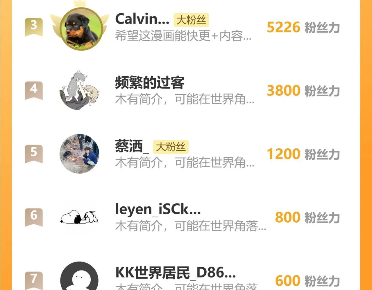 99-有人欢喜有人愁 第117页