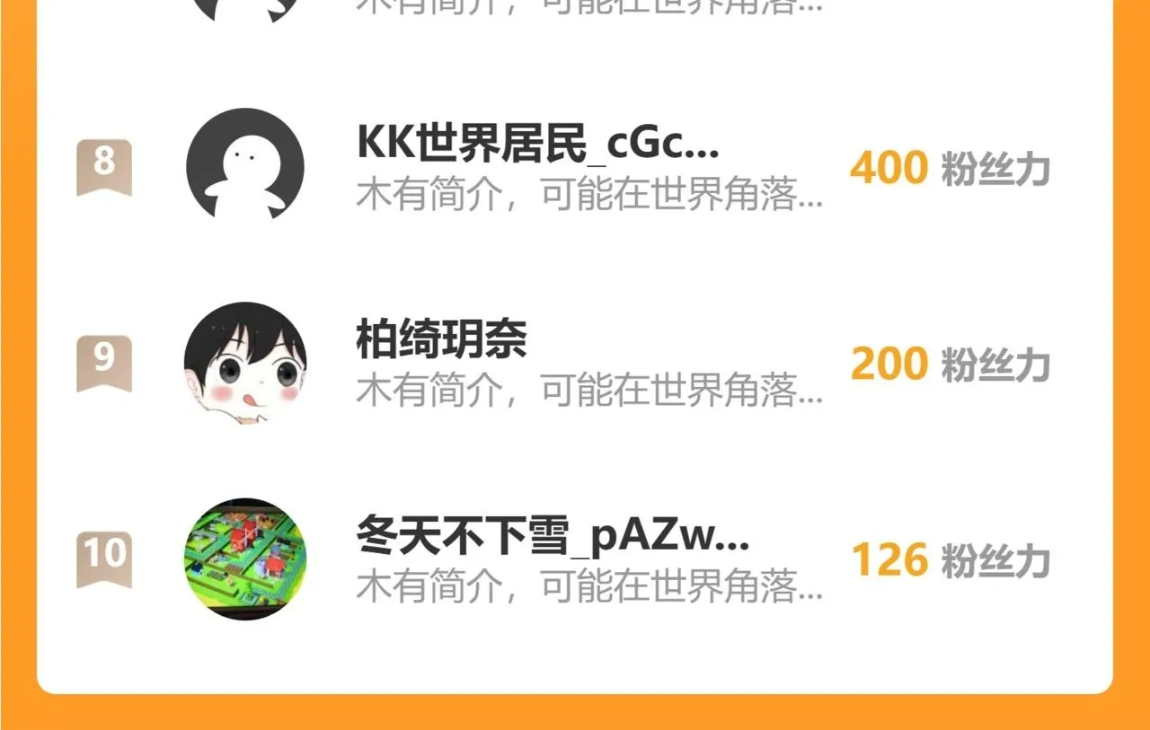 99-有人欢喜有人愁 第118页