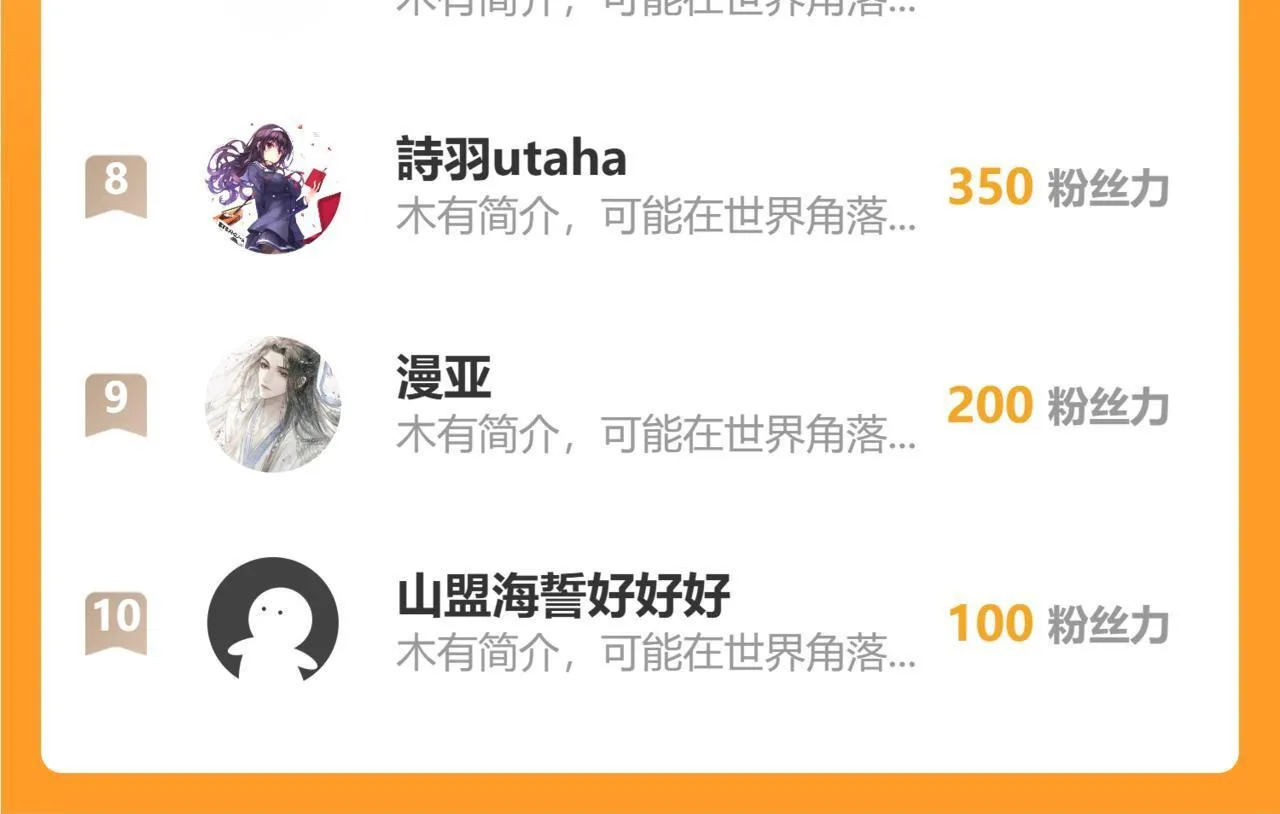 100-不速之客 第118页