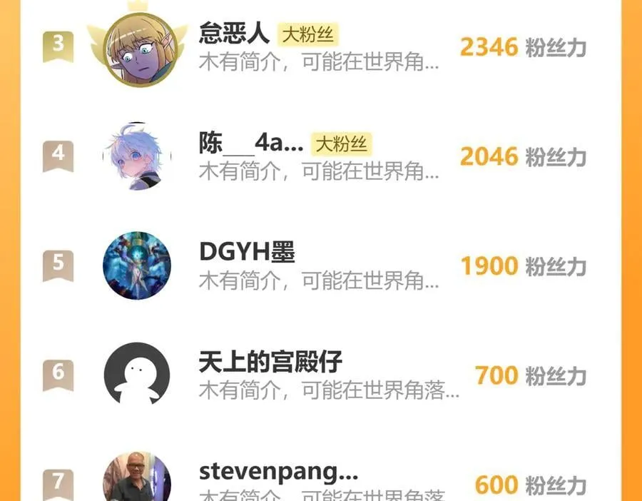 109-离开合欢宗 第119页