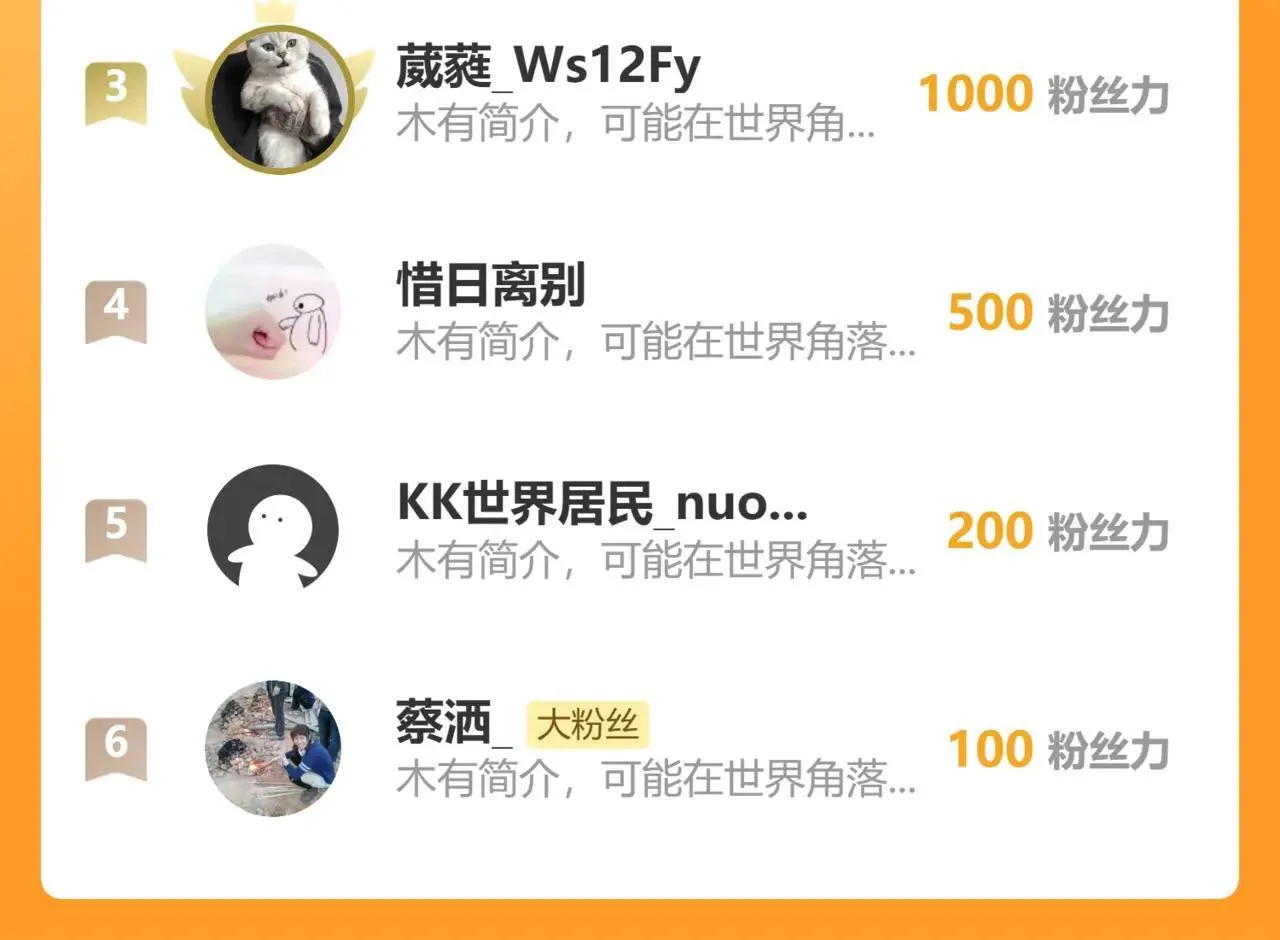 112-98天 第118页
