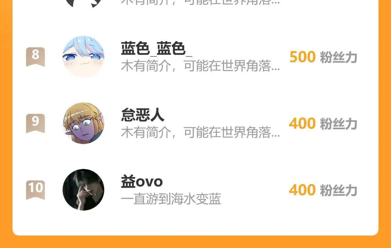 114-按规矩来吧 第119页