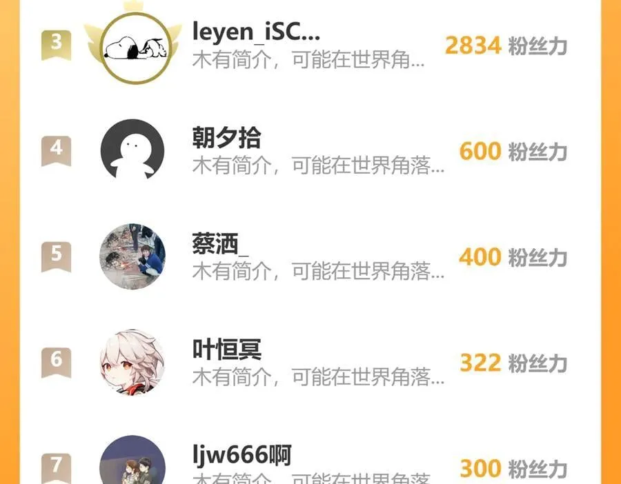 118-我要推荐俩弟子 第118页