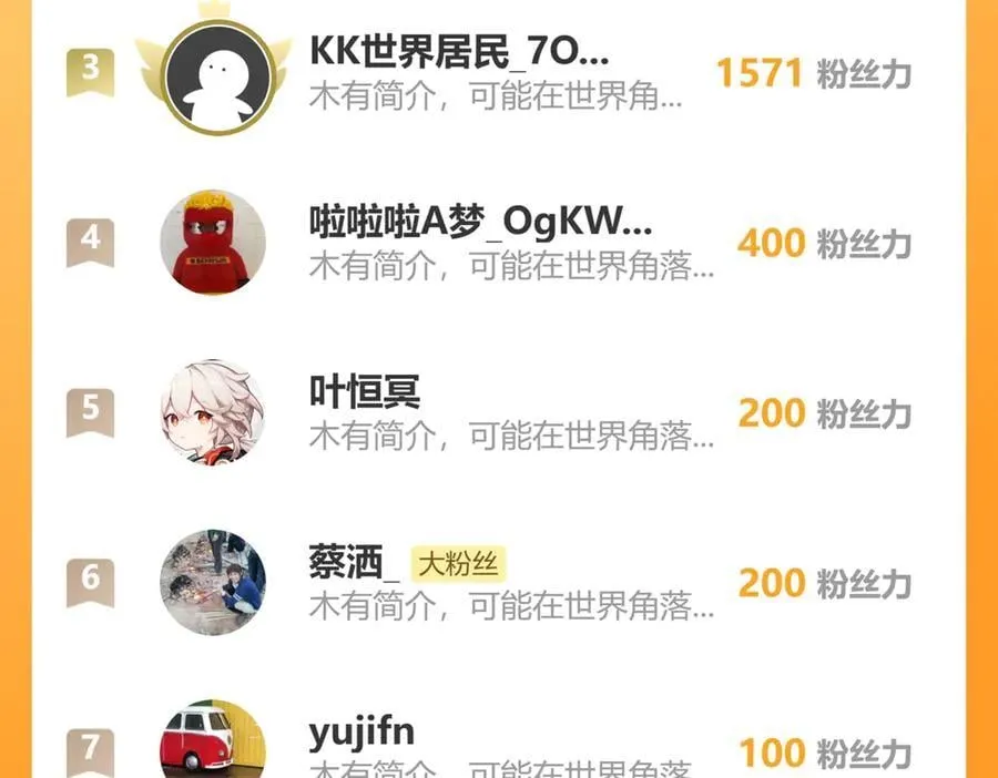 131-你倒是来劫亲啊 第118页