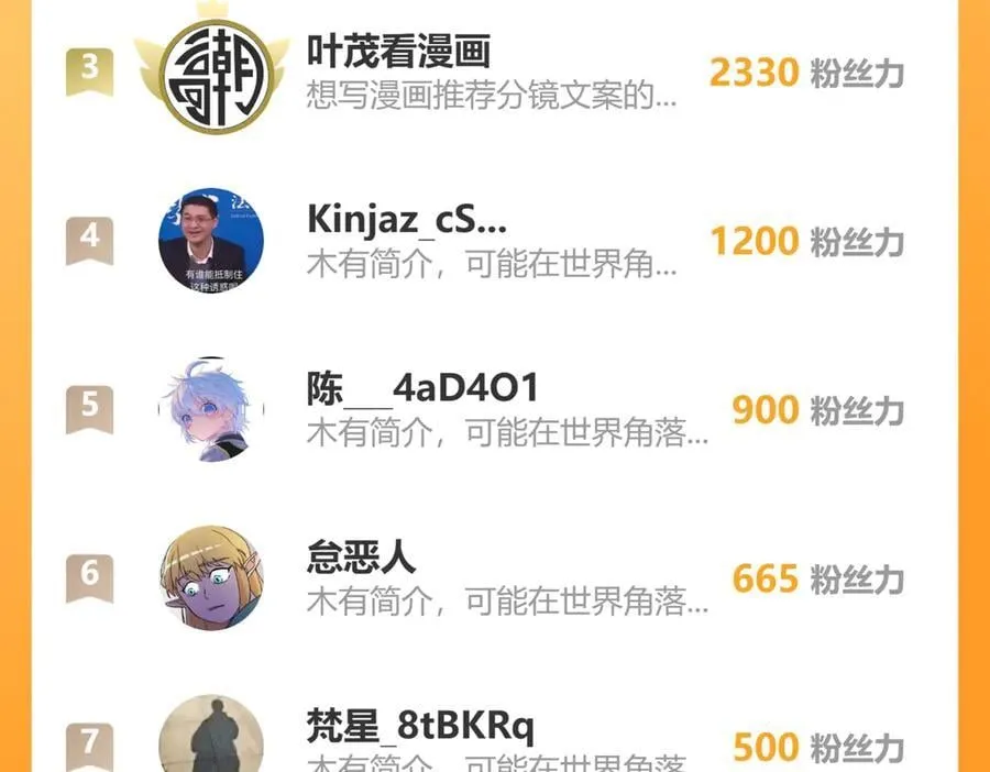 138-秋后算账 第124页