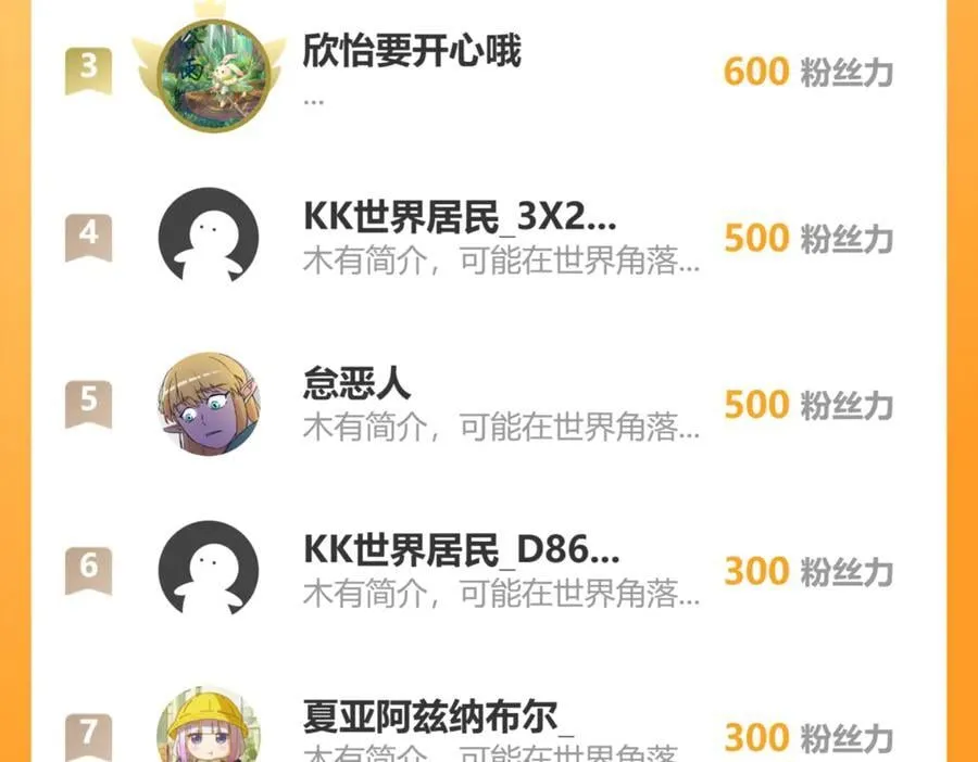 140-装X遭雷劈 第118页