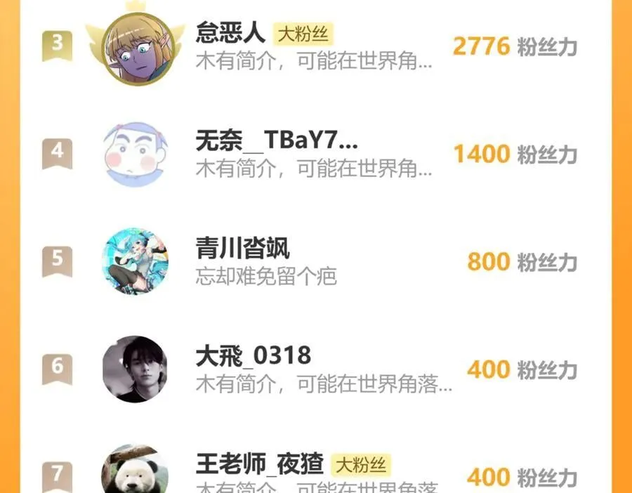 145-改良术法 第120页