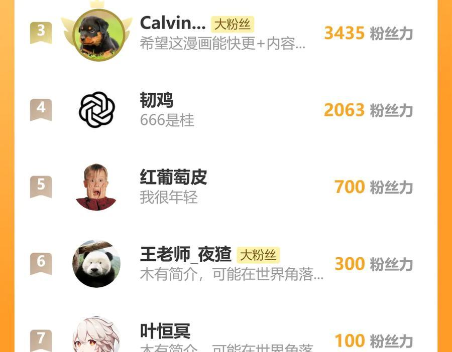 149-不速之客 第123页