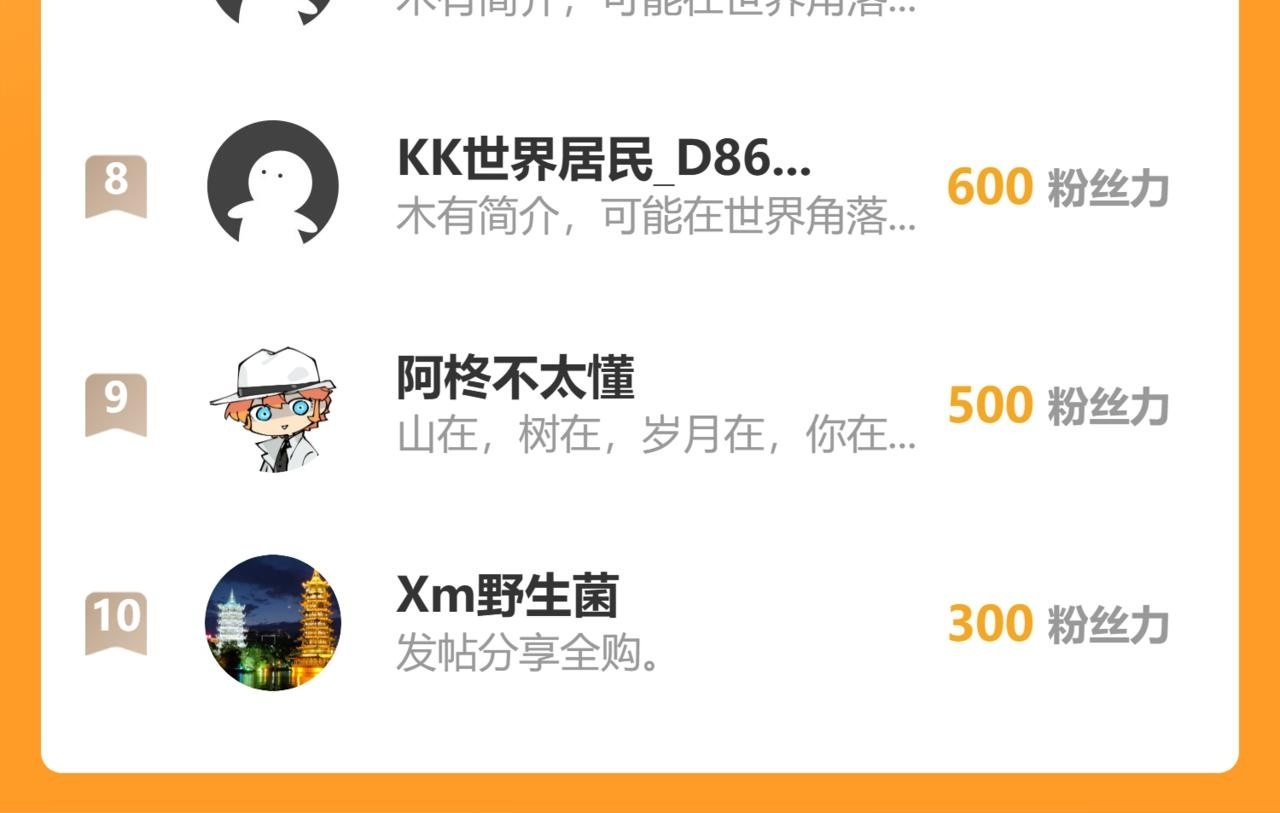 159-沧无敌 第119页