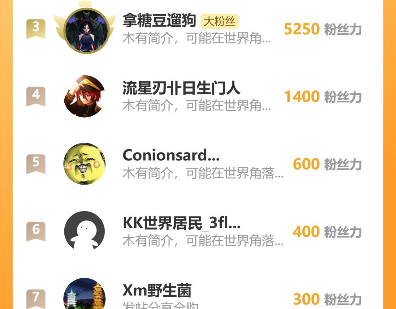 161-婴变期的灵力 第118页