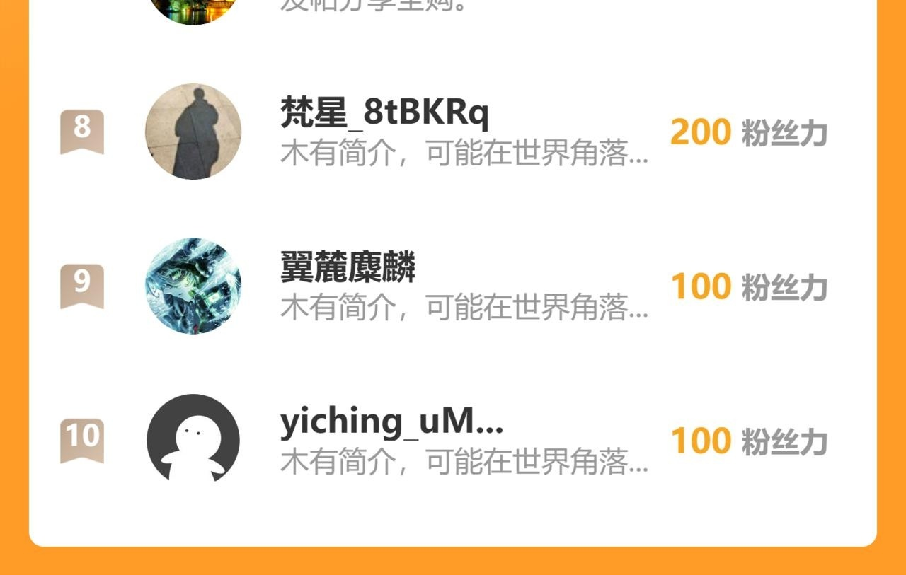 161-婴变期的灵力 第119页
