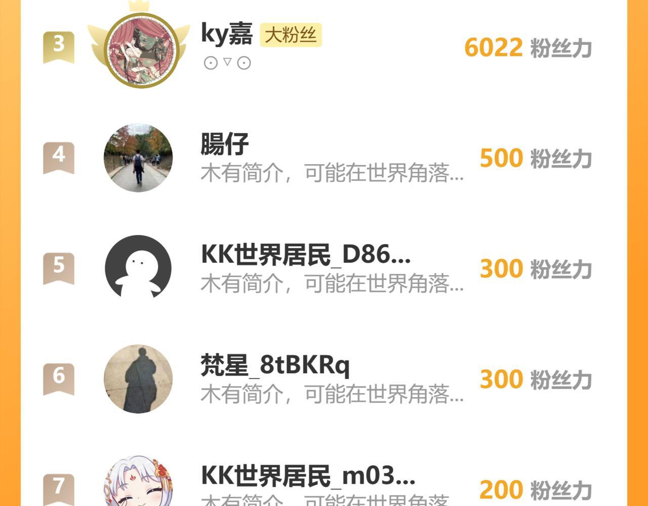 162-落幕 第120页