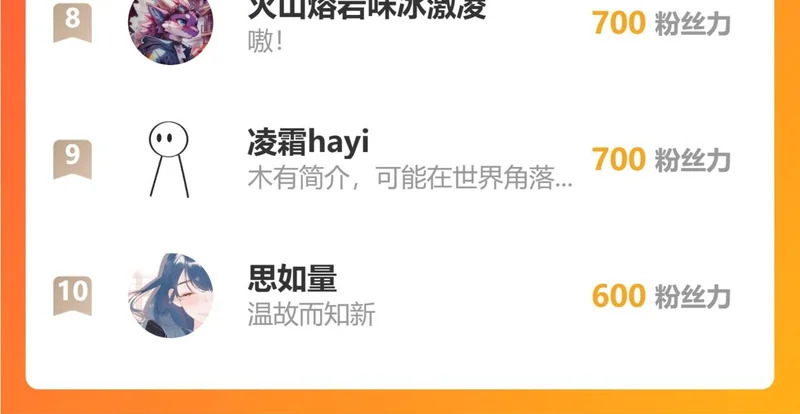 166-因果法则 第119页