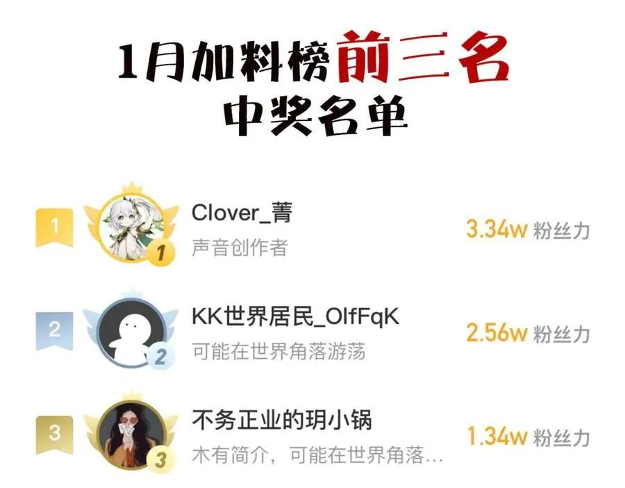 外传01 初遇 第115页
