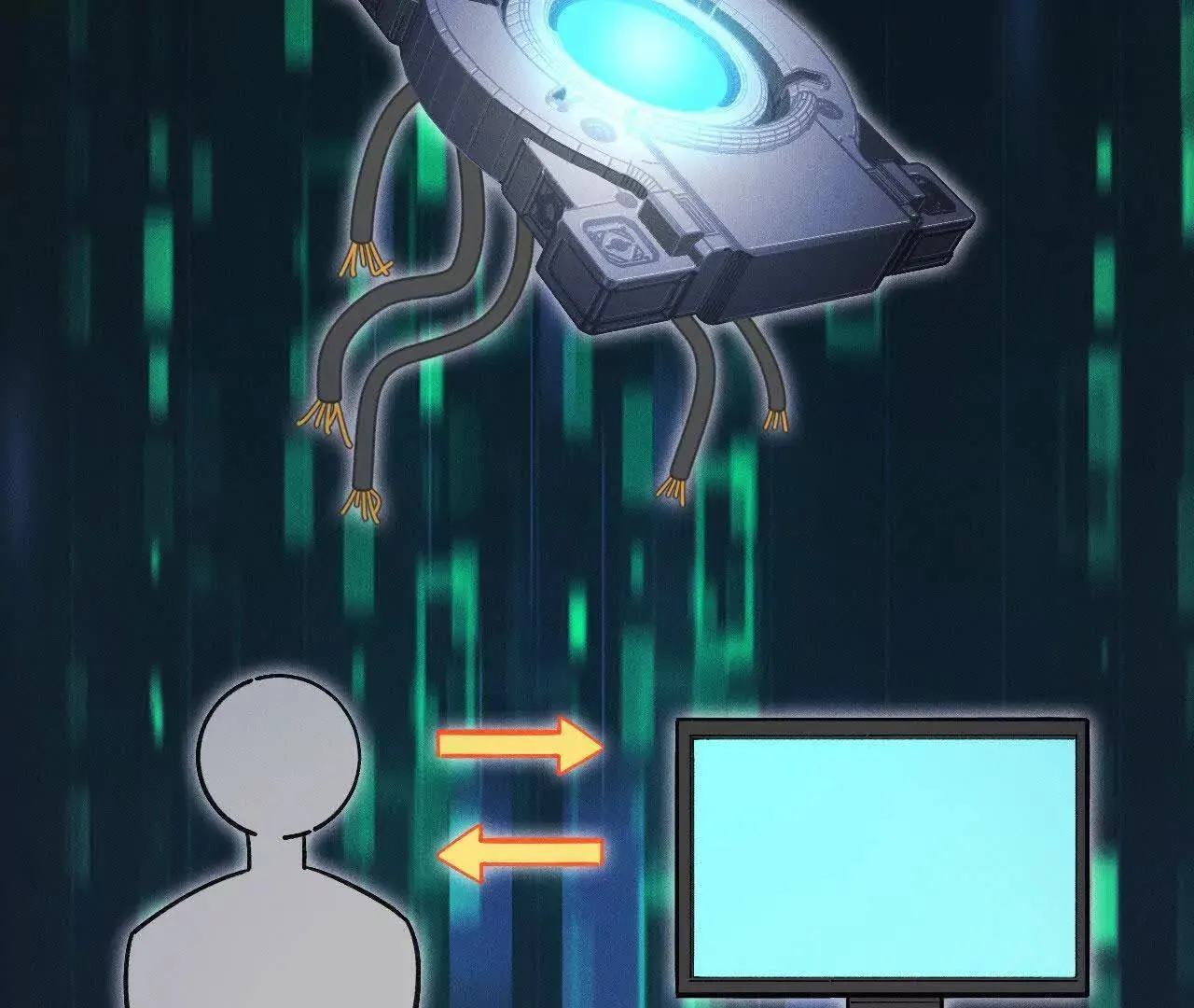 人体实验 第160页