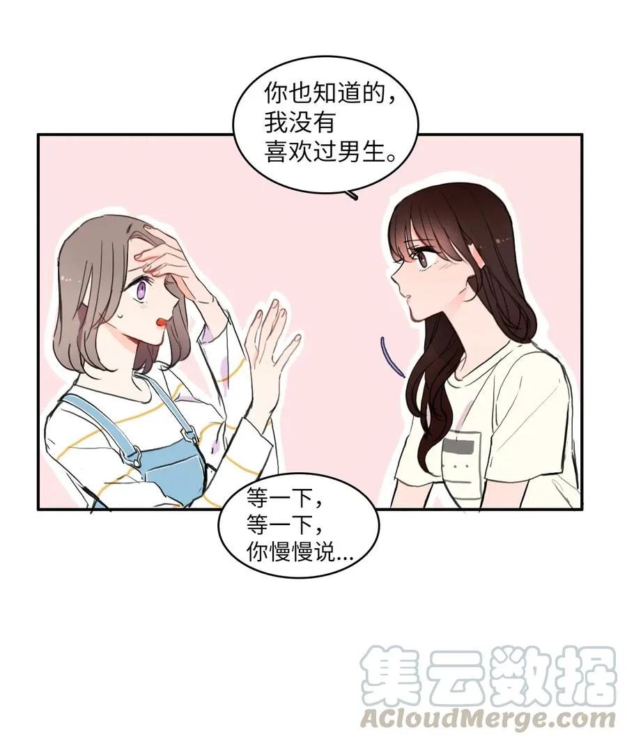55 是你啊 第10页