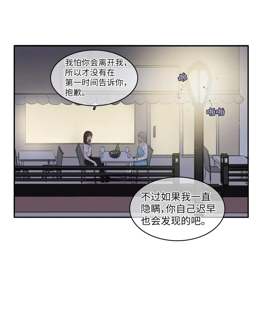 55 是你啊 第24页