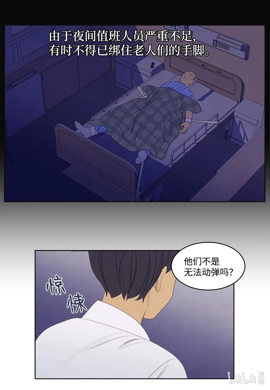85 院长的坦白 第10页