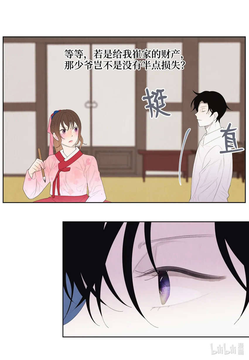 10 立字为据 第28页